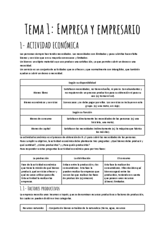 Resumen-economia-tema-1.pdf
