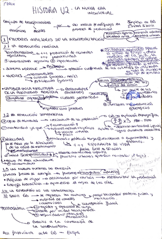 HOSTORIA-U2-1bach.pdf