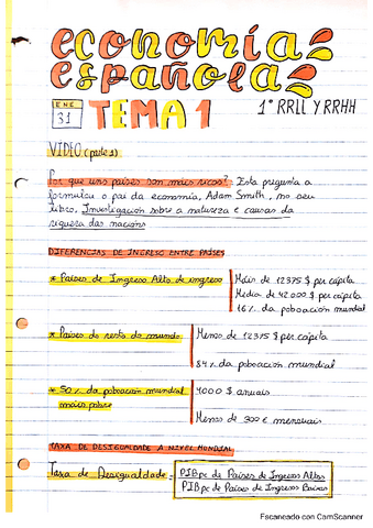 TEMA-1-ECONOMIA-ESPANOLA.pdf
