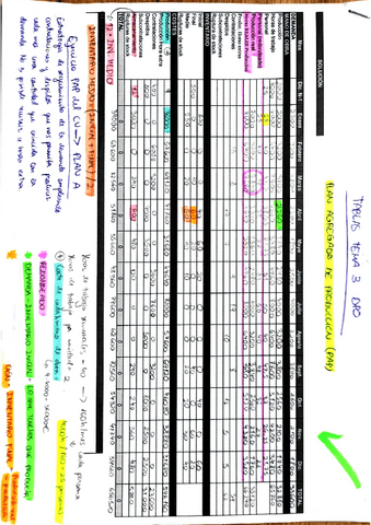 Tablas-T.3.pdf