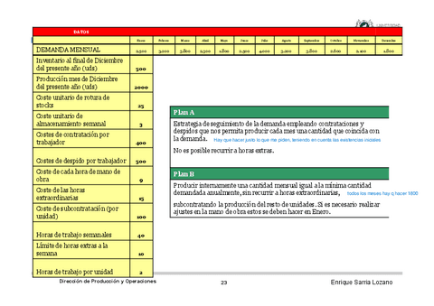Enunciado-Tablas-T.3.pdf