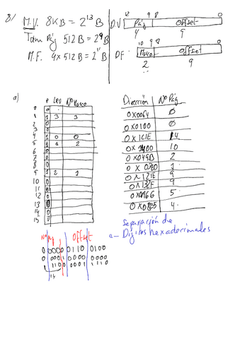 Tema-5-Problemas-Soluciones-2.pdf