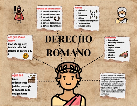 DERECHO-ROMANO.pdf