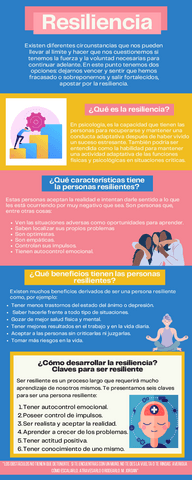 Resiliencia.pdf