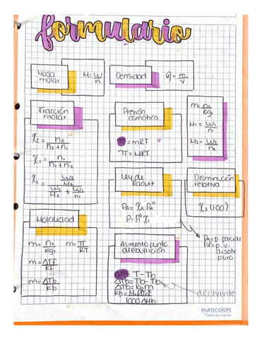 Formularios-Fisicoquimica.pdf