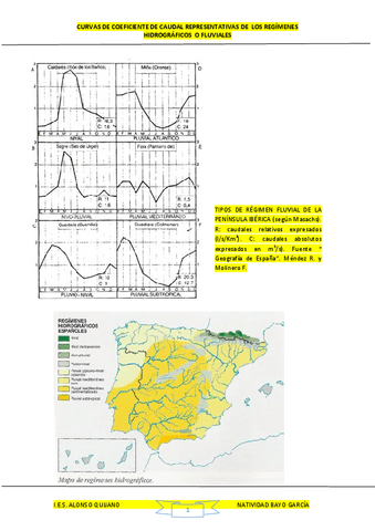tipos-de-regimen-fluvial.pdf
