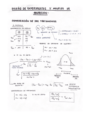 Apuntes-Edu-Caro-PEC1.pdf