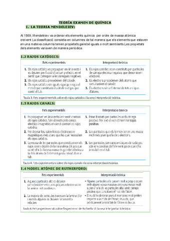 TEORIA-EXAMEN-DE-QUIMICA.pdf