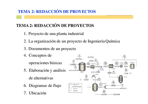 TEMA-2-Redaccion-de-proyectos.pdf