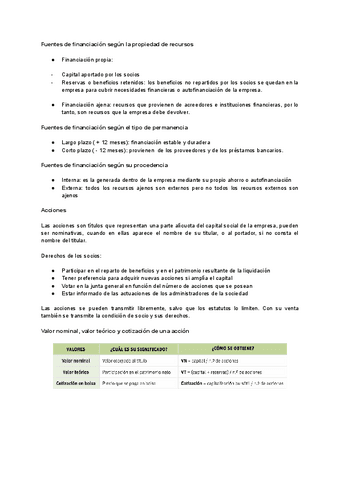 9.-La-financiacion-de-la-empresa.pdf