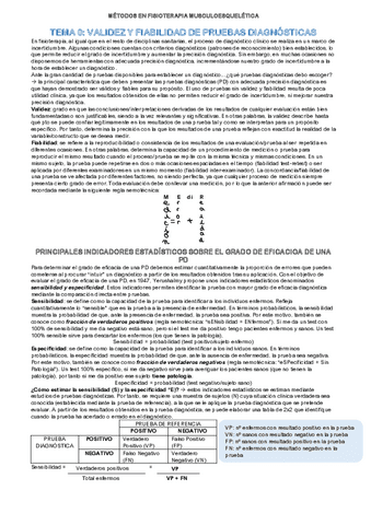 metodos-ibai.pdf
