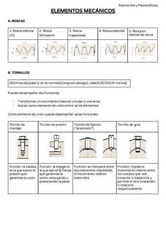 ELEMENTOS-MECANICOS.pdf