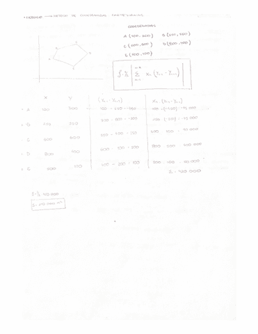 Metodo-coordenadas-cartesianas.pdf