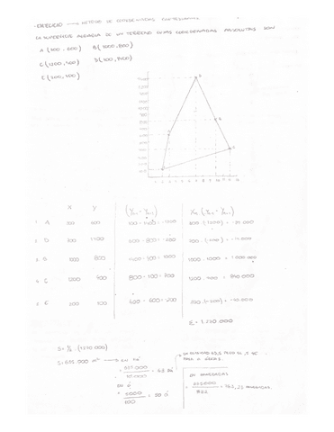 Metodo-coordenadas-cartesianas-2.pdf