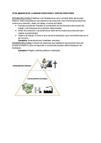 SUPERESTRUCTURAEINFRAESTRUCTURA.pdf