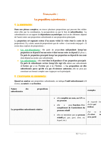 Lengua-francesa-III.pdf