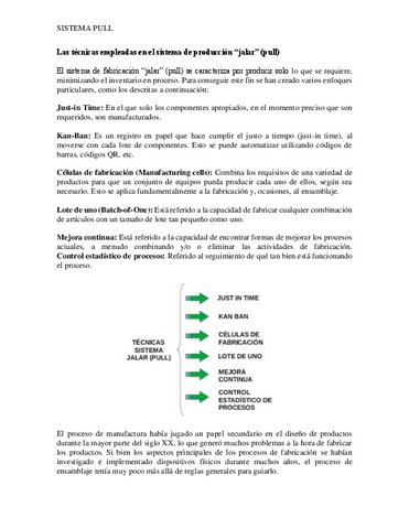 M.Esbelta-SISTEMA-pull-JALAR.pdf