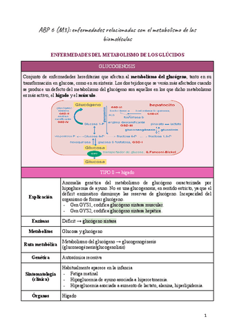 ABP-6.pdf