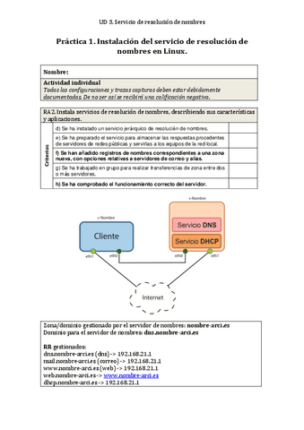 Practica-1-DNS-en-Linux.pdf