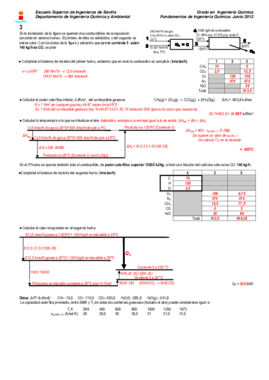 Examen Junio 2012 resuelto.pdf