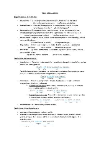 Tipos-de-oraciones.pdf