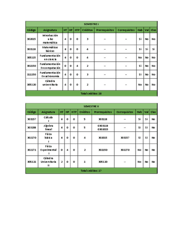 PensumAstronomia-1.pdf