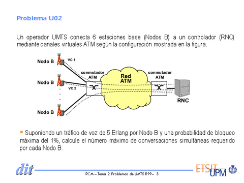 Problemas-UMTSR99.pdf