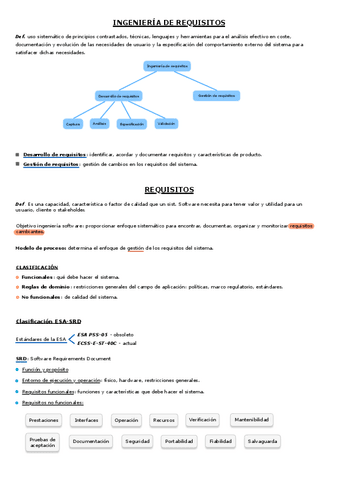 Tema2-Resumen.pdf