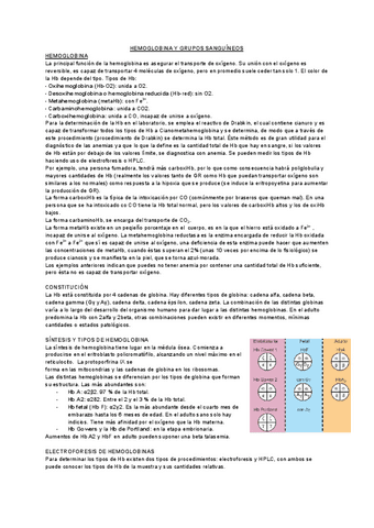 HEMOGLOBINA-Y-GRUPOS-SANGUINEOS.pdf