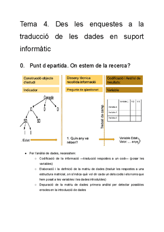 Tema-4.-Des-les-enquestes-a-la-traduccio-de-les-dades-en-suport-informatic.pdf