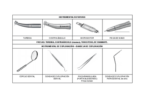TOE-INSTRUMENTAL.pdf