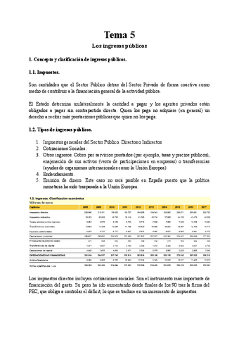 Tema-5-Economia-del-Sector-Publico.pdf