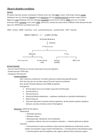 errusiar iraultza.pdf