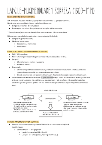 langile mugimenduaren sorrera.pdf