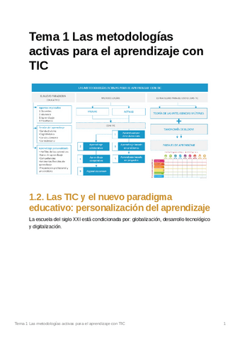 Tema1LasmetodologasactivasparaelaprendizajeconTIC.pdf