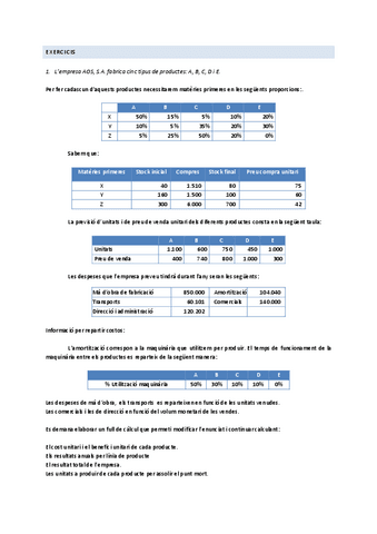1.-Exercicis-punt-mort.pdf