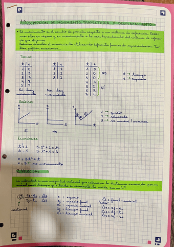 Movimiento-velocidad-y-aceleracion.pdf