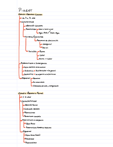 Punteo-Desarrollo.pdf