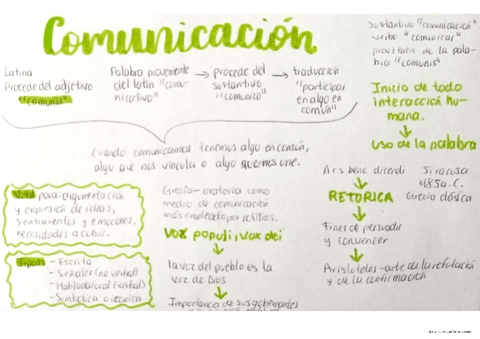 ficha-comunicacion.pdf