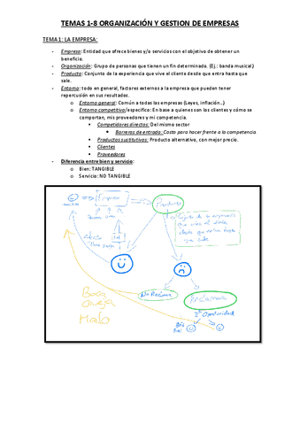 RESUMEN-TEMAS-1-8.pdf