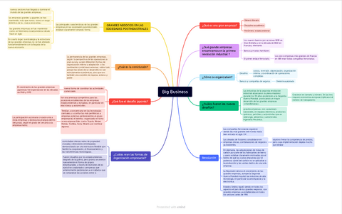 BIG-BUSSINESS-t2.pdf