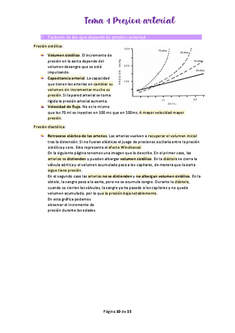 Tema-4-Presion-arterial.pdf