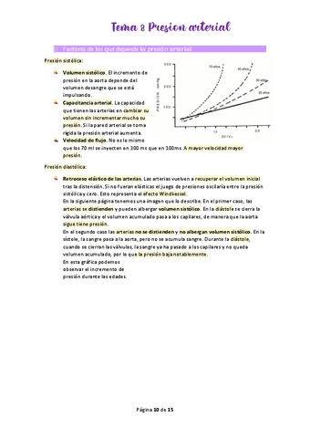 Tema-8-Presion-arterial.pdf