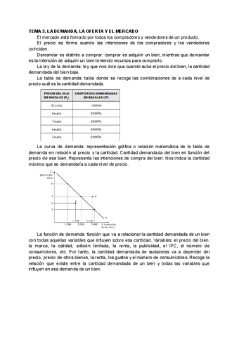Microeconomia-1.pdf