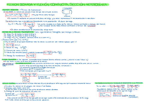 Formulas-Calculo-elastico-de-solidos.pdf
