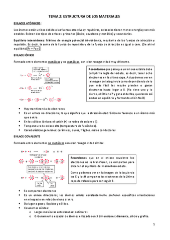 TEMA-2Estructura-de-los-materiales.pdf