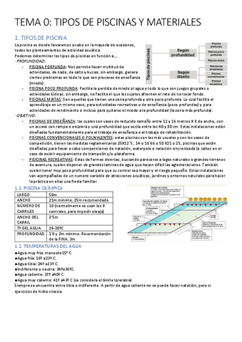 Tema-0-natacion.pdf