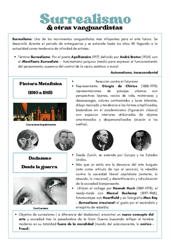 Surrealismo.pdf