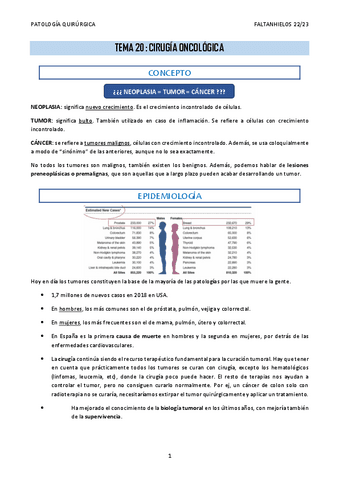 20.-Cirugia-oncologica.pdf