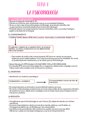 Resumen-bases-biologicas-tema-1.pdf